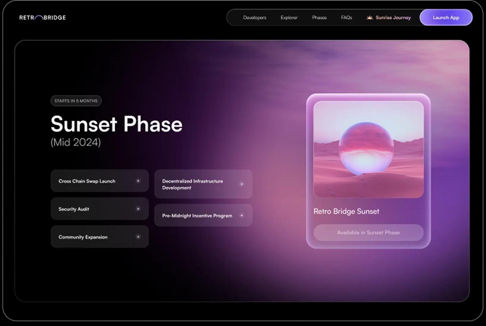 sun set phase